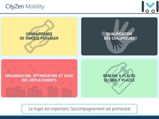 Cityzen mobility