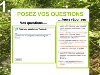 Cityzeum Concept Diaporama