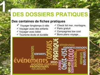 Cityzeum Concept Diaporama