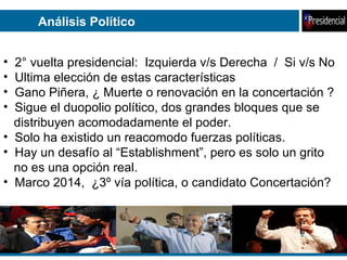 Análisis Político 2° vuelta presidencial:  Izquierda v/s Derecha  /  Si v/s No Ultima elección de estas características Gano Piñera, ¿ Muerte o renovación en la concertación ? Sigue el duopolio político, dos grandes bloques que se distribuyen acomodadamente el poder. Solo ha existido un reacomodo fuerzas políticas. Hay un desafío al “Establishment”, pero es solo un grito no es una opción real. Marco 2014,  ¿3º vía política, o candidato Concertación?  