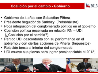 Coalición por el cambio - Gobierno Gobierno de 4 años con Sebastián Piñera Presidente seguidor de Sarkozy  (Personalista) Poca integración del conglomerado político en el gobierno Coalición política encerrada en relación RN – UDI  (¿Coalición por el cambio?) Partido UDI descontenta con su performance en el gobierno y con ciertas acciones de Piñera  (Impuestos) Relación tensa al interior del conglomerado  UDI mueve sus piezas para lograr presidenciable el 2013 