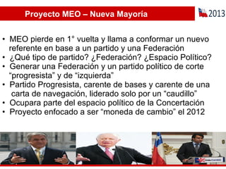 Proyecto MEO – Nueva Mayoría MEO pierde en 1° vuelta y llama a conformar un nuevo referente en base a un partido y una Federación  ¿Qué tipo de partido? ¿Federación? ¿Espacio Político? Generar una Federación y un partido político de corte “ progresista” y de “izquierda” Partido Progresista, carente de bases y carente de una carta de navegación, liderado solo por un “caudillo” Ocupara parte del espacio político de la Concertación Proyecto enfocado a ser “moneda de cambio” el 2012 