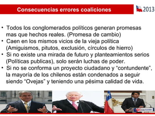 Consecuencias errores coaliciones Todos los conglomerados políticos generan promesas mas que hechos reales. (Promesa de cambio) Caen en los mismos vicios de la vieja política (Amiguismos, pitutos, exclusión, círculos de hierro) Si no existe una mirada de futuro y planteamientos serios (Políticas publicas), solo serán luchas de poder. Si no se conforma un proyecto ciudadano y “contundente”,  la mayoría de los chilenos están condenados a seguir siendo “Ovejas” y teniendo una pésima calidad de vida. 