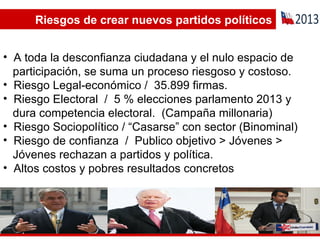 Riesgos de crear nuevos partidos políticos A toda la desconfianza ciudadana y el nulo espacio de participación, se suma un proceso riesgoso y costoso. Riesgo Legal-económico /  35.899 firmas.  Riesgo Electoral  /  5 % elecciones parlamento 2013 y  dura competencia electoral.  (Campaña millonaria) Riesgo Sociopolítico / “Casarse” con sector (Binominal) Riesgo de confianza  /  Publico objetivo > Jóvenes >  Jóvenes rechazan a partidos y política. Altos costos y pobres resultados concretos  