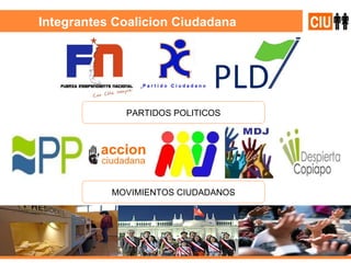 Integrantes Coalicion Ciudadana MOVIMIENTOS CIUDADANOS PARTIDOS POLITICOS 