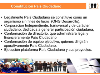 Constitución País Ciudadano Legalmente País Ciudadano se constituye como un  organismo sin fines de lucro  (ONG Desarrollo). Corporación Independiente, transversal y de carácter ciudadano, dedicada a generar participación ciudadana.  Conformación de directorio, que administrara legal y  financieramente País Ciudadano Conformación de equipo ejecutivo, quienes dirigirán  operativamente País Ciudadano. Ejecución plataforma País Ciudadano y sus proyectos.  