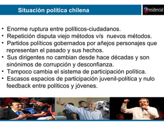 Situación política chilena Enorme ruptura entre políticos-ciudadanos. Repetición disputa viejo métodos v/s  nuevos métodos. Partidos políticos gobernados por añejos personajes que representan el pasado y sus hechos. Sus dirigentes no cambian desde hace décadas y son  sinónimos de corrupción y desconfianza. Tampoco cambia el sistema de participación política. Escasos espacios de participación juvenil-política y nulo feedback entre políticos y jóvenes. 