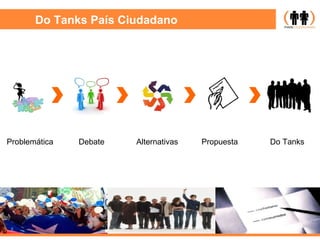 Do Tanks País Ciudadano Problemática Propuesta Debate Alternativas Do Tanks 