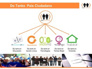 Do Tanks  País Ciudadano Do tank en Vivienda Do tank en Temas Mujer Do tank en Educación Do tank en Tecnologías Do tank en Acción cívica 