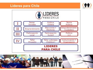 Lideres para Chile 
