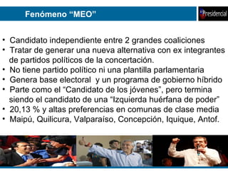 Fenómeno “MEO” Candidato independiente entre 2 grandes coaliciones Tratar de generar una nueva alternativa con ex integrantes de partidos políticos de la concertación. No tiene partido político ni una plantilla parlamentaria Genera base electoral  y un programa de gobierno híbrido Parte como el “Candidato de los jóvenes”, pero termina  siendo el candidato de una “Izquierda huérfana de poder” 20,13 % y altas preferencias en comunas de clase media Maipú, Quilicura, Valparaíso, Concepción, Iquique, Antof.   