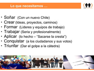 Lo que necesitamos … Soñar   (Con un nuevo Chile) Crear  (Ideas, proyectos, caminos) Formar   (Lideres y equipos de trabajo) Trabajar  (Seria y profesionalmente) Aplicar  (lo hecho – “Sacarse la cresta”) Conquistar   (a los ciudadanos y sus votos) Triunfar   (Dar el golpe a la cátedra)  