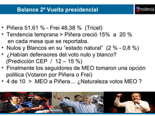 Balance 2º Vuelta presidencial Piñera 51,61 % - Frei 48,38 %  (Tricel) Tendencia temprana > Piñera creció 15%  a  20 %  en cada mesa que se reportaba. Nulos y Blancos en su “estado natural”  (2 % - 0,8 %) ¿Habían defensores del voto nulo y blanco?  (Predicción CEP  /  12 – 15 %) Finalmente los seguidores de MEO tomaron una opción  política (Votaron por Piñera o Frei) 4 de 10  >  MEO a Piñera… ¿Naturaleza votos MEO ?  