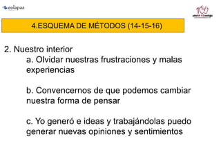 4.ESQUEMA DE MÉTODOS (14-15-16)
2. Nuestro interior
a. Olvidar nuestras frustraciones y malas
experiencias
b. Convencernos de que podemos cambiar
nuestra forma de pensar
c. Yo generó e ideas y trabajándolas puedo
generar nuevas opiniones y sentimientos
 