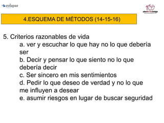 4.ESQUEMA DE MÉTODOS (14-15-16)
5. Criterios razonables de vida
a. ver y escuchar lo que hay no lo que debería
ser
b. Decir y pensar lo que siento no lo que
debería decir
c. Ser sincero en mis sentimientos
d. Pedir lo que deseo de verdad y no lo que
me influyen a desear
e. asumir riesgos en lugar de buscar seguridad
 