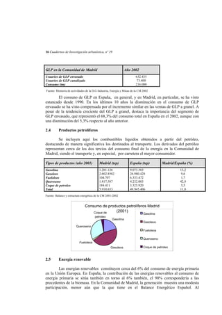 16 Cuadernos de Investigación urbanística, nº 39

GLP en la Comunidad de Madrid

Año 2002
632.435
73.400
216.000

Usuarios de GLP envasado
Usuarios de GLP canalizado
Consumo (tm)

Fuente: Memoria de actividades de la D.G Industria, Energía y Minas de la CM 2002

El consuno de GLP en España, en general, y en Madrid, en particular, se ha visto
estancado desde 1990. En los últimos 10 años la disminución en el consumo de GLP
envasado se ha visto compensada por el incremento similar en las ventas de GLP a granel. A
pesar de la tendencia creciente del GLP a granel, destaca la importancia del segmento de
GLP envasado, que representó el 68,3% del consumo total en España en el 2002, aunque con
una disminución del 5,3% respecto al año anterior.
2.4

Productos petrolíferos

Se incluyen aquí los combustibles líquidos obtenidos a partir del petróleo,
destacando de manera significativa los destinados al transporte. Los derivados del petróleo
representan cerca de los dos tercios del consumo final de la energía en la Comunidad de
Madrid, siendo el transporte y, en especial, por carretera el mayor consumidor.
Tipos de productos (año 2001)

Madrid (tep)

España (tep)

Gasolina
Gasoleos
Fueloleos
Queroseno
Coque de petroleo
Total

1.201.126
2.602.8502
104.707
1.817.587
184.431
5.910.653

Madrid/España (%)

9.073.583
26.980.428
6.333.472
4.232.003
3.325.920
49.945.406

13,2
9,6
1,7
42,9
5,5
11,8

Fuente: Balance y estructura energética de la CM 2001-2002

Consumo de productos petrolíferos Madrid
(2001)
Coque de
petroleo

Gasolina

Gasolina

Gasoleos

Queroseno
Fueloleos
Queroseno
Fueloleos
Gasoleos

2.5

Coque de petroleo

Energía renovable

Las energías renovables constituyen cerca del 6% del consumo de energía primaria
en la Unión Europea. En España, la contribución de las energías renovables al consumo de
energía primaria se sitúa también en torno al 6% también, el 90% correspondería a las
procedentes de la biomasa. En la Comunidad de Madrid, la generación muestra una modesta
participación, menor aún que la que tiene en el Balance Energético Español. Al

 