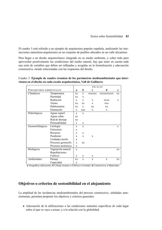 Textos sobre Sostenibilidad

83

El cuadro 3 está referido a un ejemplo de arquitectura popular española, analizando las interacciones naturaleza-arquitectura en un conjunto de pueblos ubicados en un valle alicantino:
Para llegar a un diseño arquitectónico integrado en su medio ambiente, y sobre todo para
aprovechar positivamente las condiciones del medio natural, hay que tener en cuenta toda
una serie de variables que deben ser reﬂejadas y acogidas en la formalización y adecuación
constructiva, siendo relacionadas con las respuestas del diseño.
Cuadro 3: Ejemplo de cuadro resumen de los parámetros medioambientales que intervienen en el diseño en cada escala arquitectónica, Vall de Gallinera
ESCALAS

PARÁMETROS
Climáticos

AMBIENTALES

Hidrológicos

Geomorfológicos

Biológicos

Ambientales

Temperatura
Humedad
Radiación
Viento
Publiometría
Oientación
Aguas superf.
Aguas subte.
Red de drenaje
Permeabilidad
Litología
Estructura
Recursos
Pendiente
Unidades morfo.
Procesos geomorfo.
Procesos tectónicos
Vegetación natural
Repoblaciones
Cultivos
Paisaje
Capacidad

a
xx
xx
x
xx
xx
x
x
xx
xx
x
x
x
x
x
x
x
x
x

b
x
x
x
xx
x
xxx
x

x
xx
x

x
x

c
xxxxxx

d
xxxxxxxxxx

e
xx

x
x
xx
x

xxxx
xxx
xx
x

x

x
x
x
x

x

x

xx
xx
x
x

x

xx

a Geográﬁca (ubicación). b Urbana (trama). c Edilicia (vivienda). d Constructiva. e Materiales.

Objetivos o criterios de sostenibilidad en el alojamiento
La amplitud de las incidencias medioambientales del proceso constructivo, señaladas anteriormente, permiten proponer los objetivos y criterios generales:
Adecuación de la ediﬁcaciones a las condiciones naturales especíﬁcas de cada lugar
sobre el que se vaya a actuar, y a la relación con la globalidad.

 