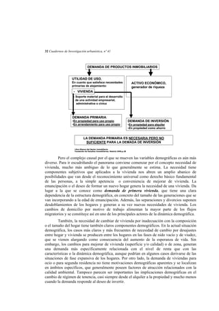 32 Cuadernos de Investigación urbanística, nº 41

DEMANDA DE PRODUCTOS INMOBILIARIOS
UTILIDAD DE USO,
En cuanto que satisface necesidades
primarias de alojamiento:

ACTIVO ECONÓMICO,
generador de riqueza

- VIVIENDA
- Soporte material para el desarrollo
de una actividad empresarial,
administrativa o cívica

DEMANDA PRIMARIA:
•En propiedad para uso propio
•En arrendamiento para uso propio

DEMANDA DE INVERSIÓN:
•En propiedad para alquiler
•En propiedad como ahorro

LA DEMANDA PRIMARIA ES NECESARIA PERO NO
SUFICIENTE PARA LA DEMADA DE INVERSIÓN
Libro Blanco del Sector inmobiliario.
Fundación de Estudios Inmobiliarios. Madrid.1999,p.28

Pero el complejo causal por el que se mueven las variables demográficas es aún más
diverso. Para ir escudriñando el panorama conviene comenzar por el concepto necesidad de
vivienda, mucho más ambiguo de lo que generalmente se estima. La necesidad tiene
componentes subjetivos que aplicados a la vivienda nos abren un amplio abanico de
posibilidades que van desde el reconocimiento universal como derecho básico fundamental
de las personas, a la simple apetencia o conveniencia de mejorar de vivienda. La
emancipación o el deseo de formar un nuevo hogar genera la necesidad de una vivienda. Da
lugar a la que se conoce como demanda de primera vivienda, que tiene una clara
dependencia de la estructura demográfica, en concreto del tamaño de las generaciones que se
van incorporando a la edad de emancipación. Además, las separaciones y divorcios suponen
desdoblamientos de los hogares y generan a su vez nuevas necesidades de vivienda. Los
cambios de domicilio por motivo de trabajo alimentan la mayor parte de los flujos
migratorios y se constituye así en uno de los principales actores de la dinámica demográfica.
También, la necesidad de cambiar de vivienda por inadecuación con la composición
o el tamaño del hogar tiene también claros componentes demográficos. En la actual situación
demográfica, los casos más claros y más frecuentes de necesidad de cambio por desajustes
entre hogar y vivienda se producen entre los hogares en las fases de nido vacío y de viudez,
que se vienen alargando como consecuencia del aumento de la esperanza de vida. Sin
embargo, los cambios para mejorar de vivienda (superficie y/o calidad) o de zona, generan
una demanda más específicamente relacionada con el nivel de renta que con las
características o la dinámica demográfica, aunque podrían en algunos casos derivarse de las
situaciones de fase expansiva de los hogares. Por otro lado, la demanda de viviendas para
ocio o para segunda residencia no tiene motivaciones demográficas aparentes y se localizan
en ámbitos específicos, que generalmente poseen factores de atracción relacionados con la
calidad ambiental. Tampoco parecen ser importantes las implicaciones demográficas en el
cambio de régimen de tenencia, casi siempre desde el alquiler a la propiedad y mucho menos
cuando la demanda responde al deseo de invertir.

 