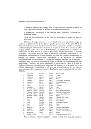40 Cuadernos de Investigación urbanística, nº 41

la domótica, adecuación al clima y a los recursos naturales, sistemas de control de
calor y frío, de eliminación de residuos, o soluciones bioclimáticas.
-Composición y tratamiento de los espacios libres. Jardinería, Pavimentación y
Mobiliario urbano.
-Nivel de aprovechamiento de los recursos económicos en todos los aspectos
anteriores.
El tamaño de las promociones no es tan significativo como suponíamos porque ha
cambiado el planteamiento de las últimas grandes promociones de los años 80 de la
Operación de Remodelación. Las promociones recientes aunque sean grandes no pretenden
conformar un tejido autónomo sino insertarse en el tejido existente. Si se construyen sobre
un plan unitario como Las Rosas o Valdebernardo, las promociones se adaptan a la
composición del Plan Parcial, es decir no hay unidad de proyecto urbano y proyecto
edificatorio. Esta misma reflexión afecta al criterio de Estructura y morfología, y a la
composición y tratamiento de los espacios libres. Por tanto han sido más determinantes los
criterios de sistemas constructivos innovadores y la utilización de técnicas
medioambientales. Es sorprendente la cantidad de páginas o discursos que se escriben y
pronuncian sobre este tema, y lo poco que se ponen en práctica. Estos casos aislados se han
seleccionado. También y de forma fundamental se han tenido en cuenta el criterio de
tipología edificatoria innovadora con programas más ajustados a la demanda real y su
calidad arquitectónica compositiva, y el nivel de aprovechamiento de los recursos
económicos en todos los aspectos anteriores. Los barrios seleccionados han sido por orden
alfabético:
1.
2.
3.
4.
5.
6.
7.
8.
9.
10.
11.
12.
13.
14.
15.
16.
17.
18.
19.
20.
21.
22.
23.
24.
25.

Fuencarral
Fuencarral
Fuencarral
Hortaleza
Hortaleza
Hortaleza
Latina
Latina
Moratalaz
Puente de Vallecas
Puente de Vallecas
Puente de Vallecas
Puente de Vallecas
Puente de Vallecas
San Blas
Usera
Usera
Usera
Usera
Usera
Vicálvaro
Vicálvaro
Villaverde
Villaverde
Villa de Vallecas

FU.01.a
FU.02
FU03.a
HO.01.a
HO.04.a
HO.10
LA.04.c
LA.07.a
MO.01.a
PV.03.a
PV.03.b
PV.08.a
PV.11
PV.14
SB.05.d
US.02.a
US.03.c
US.03.d
US.03.h
US.07
VC.02.b
VC.02.d
VI.03
VI.06
VV.02

IVIMA
IVIMA
IVIMA
E.M.V.
E.M.V.
E.M.V.
E.M.V.
IVIMA
IVIMA
E.M.V.
EMV
E.M.V.
IVIMA
IVIMA
EMV
IVIMA
EMV
EMV
EMV
IVIMA
IVIMA
IVIMA
E.M.V.
E.M.V.
E.M.V.

Araujo, Nadal
I. Casas
Colavidas
Ramos
Gez Gallegos, Aranguren
Carvajal, Expósito
Jurado
Cruz, Ortiz
Oiza
Cano Pintos
Matos, Martínez Castillo
García de Paredes, García
Martínez Lapeña, Torres
Bayón
Cabranes, de la Fuente
Checa, Lorenzo
Maniá, Miquel
Prats, Muelas, Mateo
Blanco
Calle
Frechilla, López Pelaez
Brav, Martínez Ramos
González, Miranda, Espegel
Montes
Casariego, Vaquero, et. Alt.

Para estos barrios la ficha se amplía. Se recogen los de la ficha general y además se

 