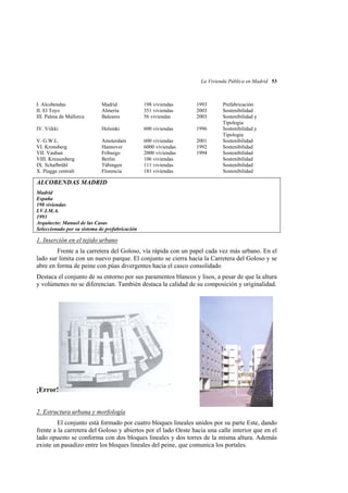 La Vivienda Pública en Madrid 53

I. Alcobendas
II. El Toyo
III. Palma de Mallorca

Madrid
Almería
Baleares

198 viviendas
351 viviendas
56 viviendas

1993
2003
2003

IV. Viikki

Helsinki

600 viviendas

1996

V. G.W.L.
VI. Kronsberg
VII. Vauban
VIII. Kreuszsberg
IX. Schafbrühl
X. Piagge centrali

Amsterdam
Hannover
Friburgo
Berlin
Tübingen
Florencia

600 viviendas
6000 viviendas
2000 viviendas
106 viviendas
111 viviendas
181 viviendas

2001
1992
1994

Prefabricación
Sostenibilidad
Sostenibilidad y
Tipologia
Sostenibilidad y
Tipologia
Sostenibilidad
Sostenibilidad
Sostenibilidad
Sostenibilidad
Sostenibilidad
Sostenibilidad

ALCOBENDAS MADRID
Madrid
Espaňa
198 viviendas
I.V.I.M.A.
1993
Arquitecto: Manuel de las Casas
Seleccionado por su sistema de prefabricación

1. Inserción en el tejido urbano
Frente a la carretera del Goloso, vía rápida con un papel cada vez más urbano. En el
lado sur limita con un nuevo parque. El conjunto se cierra hacia la Carretera del Goloso y se
abre en forma de peine con púas divergentes hacia el casco consolidado
Destaca el conjunto de su entorno por sus paramentos blancos y lisos, a pesar de que la altura
y volúmenes no se diferencian. También destaca la calidad de su composición y originalidad.

¡Error!
2. Estructura urbana y morfología
El conjunto está formado por cuatro bloques lineales unidos por su parte Este, dando
frente a la carretera del Goloso y abiertos por el lado Oeste hacia una calle interior que en el
lado opuesto se conforma con dos bloques lineales y dos torres de la misma altura. Además
existe un pasadizo entre los bloques lineales del peine, que comunica los portales.

 
