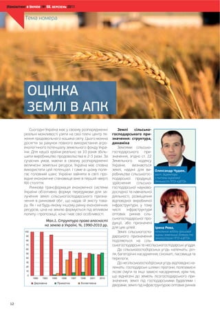 [Êîíñàëòèíã â Óêðà¿í³] ¹ 56, áåðåçåíü 2011




                                                                                                                      -
                                                                               -                                      -
                                                         .                                             :              ,
                                                                               -
                                                                               -                                      -
                .                                        10                    -                                      -
                                                              2-3      .                           ,               . 22
                            ,
                                                  ,                                        ,
                                              .                                -       ,                              -                                ,
                                                                               -                                      -        .
                                                                                                                       ,
                                                                                                                                           «           »
          XXI           .                                                                                             -
                                                                                                                      -
                        ’                                                      -
                                                                               -                       ,
                                          ,                                    -
            .                   -                                                                              ,
                    ,
                                      ,                                    .                                          -
                                                                                                                      -
                                    .1.
                                                                                       ,
                                                      , %, 1990-2010           .
                                                                                                           .                       ,
                                                                                                                      -
                                                                                                                                                   «           »
                                                                                                                      -
                                                                                                                                                                   .
                                                                                                                                                           :       -
                                                                                   ,                                       ,       ,
                                                                                                   ;
                                                                                                                                                                   -
                                                                                           :                                           ,
                                                                                                                                               ,                   ,
                                                                                                                                                                   -
                                                                                                   ,
                                                                                               ,




  12
 