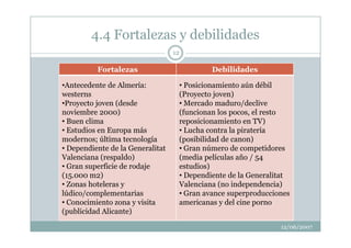 Ciudad De La Luz   De Todos