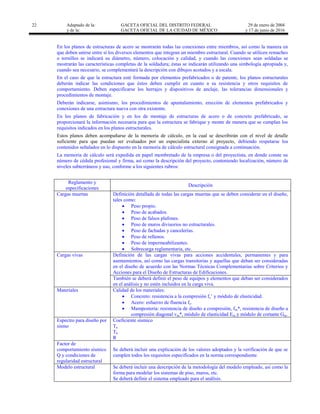 22 Adaptado de la: GACETA OFICIAL DEL DISTRITO FEDERAL
y de la: GACETA OFICIAL DE LA CIUDAD DE MÉXICO
29 de enero de 2004
y 17 de junio de 2016
En los planos de estructuras de acero se mostrarán todas las conexiones entre miembros, así como la manera en
que deben unirse entre sí los diversos elementos que integran un miembro estructural. Cuando se utilicen remaches
o tornillos se indicará su diámetro, número, colocación y calidad, y cuando las conexiones sean soldadas se
mostrarán las características completas de la soldadura; éstas se indicarán utilizando una simbología apropiada y,
cuando sea necesario, se complementará la descripción con dibujos acotados y a escala.
En el caso de que la estructura esté formada por elementos prefabricados o de patente, los planos estructurales
deberán indicar las condiciones que éstos deben cumplir en cuanto a su resistencia y otros requisitos de
comportamiento. Deben especificarse los herrajes y dispositivos de anclaje, las tolerancias dimensionales y
procedimientos de montaje.
Deberán indicarse, asimismo, los procedimientos de apuntalamiento, erección de elementos prefabricados y
conexiones de una estructura nueva con otra existente.
En los planos de fabricación y en los de montaje de estructuras de acero o de concreto prefabricado, se
proporcionará la información necesaria para que la estructura se fabrique y monte de manera que se cumplan los
requisitos indicados en los planos estructurales.
Estos planos deben acompañarse de la memoria de cálculo, en la cual se describirán con el nivel de detalle
suficiente para que puedan ser evaluados por un especialista externo al proyecto, debiendo respetarse los
contenidos señalados en lo dispuesto en la memoria de cálculo estructural consignada a continuación.
La memoria de cálculo será expedida en papel membretado de la empresa o del proyectista, en donde conste su
número de cédula profesional y firma, así como la descripción del proyecto, conteniendo localización, número de
niveles subterráneos y uso, conforme a los siguientes rubros:
Reglamento y
especificaciones
Descripción
Cargas muertas Definición detallada de todas las cargas muertas que se deben considerar en el diseño,
tales como:
x Peso propio.
x Peso de acabados.
x Peso de falsos plafones.
x Peso de muros divisorios no estructurales.
x Peso de fachadas y cancelerías.
x Peso de rellenos.
x Peso de impermeabilizantes.
x Sobrecarga reglamentaria, etc.
Cargas vivas Definición de las cargas vivas para acciones accidentales, permanentes y para
asentamientos, así como las cargas transitorias y aquellas que deban ser consideradas
en el diseño de acuerdo con las Normas Técnicas Complementarias sobre Criterios y
Acciones para el Diseño de Estructuras de Edificaciones.
También se deberá definir el peso de equipos y elementos que deban ser considerados
en el análisis y no estén incluidos en la carga viva.
Materiales Calidad de los materiales:
x Concreto: resistencia a la compresión fc’ y módulo de elasticidad.
x Acero: esfuerzo de fluencia fy.
x Mampostería: resistencia de diseño a compresión, fm*, resistencia de diseño a
compresión diagonal vm*, módulo de elasticidad Em y módulo de cortante Gm.
Espectro para diseño por
sismo
Coeficiente sísmico
Ta
Tb
R
Factor de
comportamiento sísmico
Q y condiciones de
regularidad estructural
Se deberá incluir una explicación de los valores adoptados y la verificación de que se
cumplen todos los requisitos especificados en la norma correspondiente.
Modelo estructural Se deberá incluir una descripción de la metodología del modelo empleado, así como la
forma para modelar los sistemas de piso, muros, etc.
Se deberá definir el sistema empleado para el análisis.
 
