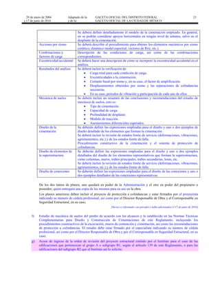 29 de enero de 2004
y 17 de junio de 2016
Adaptado de la: GACETA OFICIAL DEL DISTRITO FEDERAL
y de la: GACETA OFICIAL DE LA CIUDAD DE MÉXICO
23
Se deberá definir detalladamente el modelo de la cimentación empleado. En general,
no se podrán considerar apoyos horizontales en ningún nivel de sótanos, salvo en el
desplante de la cimentación.
Acciones por sismo Se deberá describir el procedimiento para obtener los elementos mecánicos por sismo
(estático, dinámico modal espectral, vectores de Ritz, etc.).
Combinaciones y
factores de carga
Descripción de las condiciones de carga, así como de las combinaciones
correspondientes.
Excentricidad accidental Se deberá hacer una descripción de cómo se incorporó la excentricidad accidental en el
análisis.
Resultados del análisis Se deberá incluir la verificación de:
x Carga total para cada condición de carga.
x Excentricidades a la cimentación.
x Cortante basal por sismo y, en su caso, el factor de amplificación.
x Desplazamientos obtenidos por sismo y las separaciones de colindancias
necesarias.
x En su caso, periodos de vibración y participación de cada uno de ellos.
Mecánica de suelos Se deberá incluir un resumen de las conclusiones y recomendaciones del estudio de
mecánica de suelos, esto es:
x Tipo de cimentación.
x Capacidad de carga.
x Profundidad de desplante.
x Módulo de reacción.
x Asentamientos diferenciales esperados.
Diseño de la
cimentación
Se deberán definir las expresiones empleadas para el diseño y uno o dos ejemplos de
diseño detallado de los elementos que forman la cimentación.
Se deberá incluir la revisión de estados límite de servicio (deformaciones, vibraciones,
agrietamientos, etc.) y de los estados límite de falla.
Procedimiento constructivo de la cimentación y el sistema de protección de
colindancias.
Diseño de elementos de
la superestructura
Se deberán definir las expresiones empleadas para el diseño y uno o dos ejemplos
detallados del diseño de los elementos representativos que forman la superestructura,
como columnas, muros, trabes principales, trabes secundarias, losas, etc.
Se deberá incluir la revisión de estados límite de servicio (deformaciones, vibraciones,
agrietamientos, etc.) y de los estados límite de falla.
Diseño de conexiones Se deberán definir las expresiones empleadas para el diseño de las conexiones y uno o
dos ejemplos detallados de las conexiones representativas.
De los dos tantos de planos, uno quedará en poder de la Administración y el otro en poder del propietario o
poseedor; quien entregará una copia de los mismos para su uso en la obra.
Los planos anteriores deben incluir el proyecto de protección a colindancias y estar firmados por el proyectista
indicando su número de cédula profesional, así como por el Director Responsable de Obra y el Corresponsable en
Seguridad Estructural, en su caso;
[Inciso e) reformado con párrafos y tabla adicionados el 17 de junio de 2016]
f) Estudio de mecánica de suelos del predio de acuerdo con los alcances y lo establecido en las Normas Técnicas
Complementarias para Diseño y Construcción de Cimentaciones de este Reglamento, incluyendo los
procedimientos constructivos de la excavación, muros de contención y cimentación, así como las recomendaciones
de protección a colindancias. El estudio debe estar firmado por el especialista indicando su número de cédula
profesional, así como por el Director Responsable de Obra y por el Corresponsable en Seguridad Estructural, en su
caso;
g) Acuse de ingreso de la orden de revisión del proyecto estructural emitido por el Instituto para el caso de las
edificaciones que pertenezcan al grupo A o subgrupo B1, según el artículo 139 de este Reglamento, o para las
edificaciones del subgrupo B2 que el Instituto así lo solicite;
 