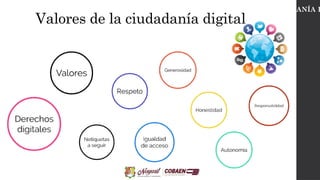 CIUDADANÍA D
Valores de la ciudadanía digital
 