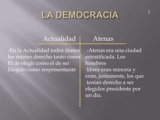 Atenas y la Democracia (Educacion Ciudadana ) | PPTX