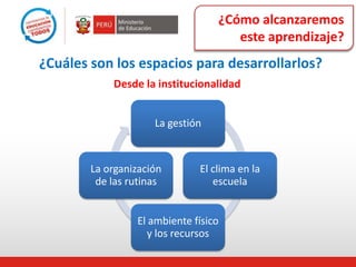 ¿Cómo alcanzaremos
este aprendizaje?
Desde la institucionalidad
La gestión
El clima en la
escuela
El ambiente físico
y los recursos
La organización
de las rutinas
¿Cuáles son los espacios para desarrollarlos?
 