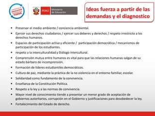 Ideas fuerza a partir de las
demandas y el diagnostico
 Preservar el medio ambiente / conciencia ambiental.
 Ejercer sus derechos ciudadanos / ejercer sus deberes y derechos / respeto irrestricto a los
derechos humanos.
 Espacios de participación activa y eficiente / participación democrática / mecanismos de
participación de los estudiantes.
 respeto a la interculturalidad y Diálogo intercultural.
 Comprensión mutua entre humanos es vital para que las relaciones humanas salgan de su
estado bárbaro de incomprensión.
 Formación de líderes estudiantiles democráticos.
 Cultura de paz, mediante la práctica de la no violencia en el entorno familiar, escolar.
 Solidaridad como fundamento de la convivencia.
 Enseñanza de la Constitución Política.
 Respeto a la ley y a las normas de convivencia.
 Mayor nivel de conocimiento tiende a presentar un menor grado de aceptación de
gobiernos autoritarios, corrupción en el Gobierno y justificaciones para desobedecer la ley.
 Fortalecimiento del Estado de derecho.
 