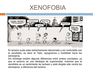 XENOFOBIA
El racismo suele estar estrechamente relacionado y ser confundido con
la xenofobia, es decir el "odio, repugnancia u hostilidad hacia los
extranjeros.
Sin embargo existen algunas diferencias entre ambos conceptos, ya
que el racismo es una ideología de superioridad, mientras que la
xenofobia es un sentimiento de rechazo y está dirigida sólo contra los
extranjeros, a diferencia del racismo.
 