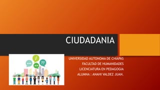CIUDADANIA
UNIVERSIDAD AUTONOMA DE CHIAPAS
FACULTAD DE HUMANIDADES
LICENCIATURA EN PEDAGOGIA
ALUMNA : ANAHI VALDEZ JUAN.
 