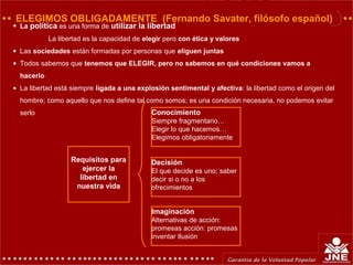 ELEGIMOS OBLIGADAMENTE (Fernando Savater, filósofo español)
• La política es una forma de utilizar la libertad
La libertad es la capacidad de elegir pero con ética y valores
• Las sociedades están formadas por personas que eliguen juntas
• Todos sabemos que tenemos que ELEGIR, pero no sabemos en qué condiciones vamos a
hacerlo
• La libertad está siempre ligada a una explosión sentimental y afectiva: la libertad como el origen del
hombre; como aquello que nos define tal como somos; es una condición necesaria, no podemos evitar
serlo
Requisitos para
ejercer la
libertad en
nuestra vida
Conocimiento
Siempre fragmentario…
Elegir lo que hacemos…
Elegimos obligatoriamente
Decisión
El que decide es uno; saber
decir si o no a los
ofrecimientos
Imaginación
Alternativas de acción:
promesas acción: promesas
inventar Ilusión
 