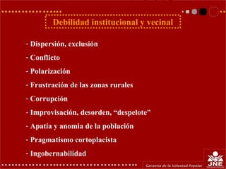 Debilidad institucional y vecinal
- Dispersión, exclusión
- Conflicto
- Polarización
- Frustración de las zonas rurales
- Corrupción
- Improvisación, desorden, “despelote”
- Apatía y anomia de la población
- Pragmatismo cortoplacista
- Ingobernabilidad
 