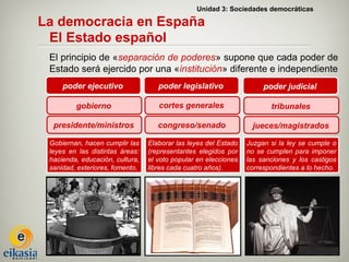 Unidad 3: Sociedades democráticas

La democracia en España
 El Estado español
 El principio de «separación de poderes» supone que cada poder de
 Estado será ejercido por una «institución» diferente e independiente
     poder ejecutivo                poder legislativo                 poder judicial

         gobierno                   cortes generales                    tribunales

  presidente/ministros              congreso/senado               jueces/magistrados

 Gobiernan, hacen cumplir las    Elaborar las leyes del Estado   Juzgan si la ley se cumple o
 leyes en las distintas áreas:   (representantes elegidos por    no se cumplen para imponer
 hacienda, educación, cultura,   el voto popular en elecciones   las sanciones y los castigos
 sanidad, exteriores, fomento.   libres cada cuatro años).       correspondientes a lo hecho.
 