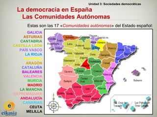 Unidad 3: Sociedades democráticas

 La democracia en España
  Las Comunidades Autónomas
      Estas son las 17 «Comunidades autónomas» del Estado español:
       GALICIA
     ASTURIAS
   CANTABRIA
CASTILLA LEÓN
   PAÍS VASCO
      LA RIOJA
     NAVARRA
      ARAGÓN
    CATALUÑA
    BALEARES
     VALENCIA
       MURCIA
       MADRID
   LA MANCHA
EXTREMADURA
   ANDALUCÍA
    CANARIAS
        CEUTA
       MELILLA
 