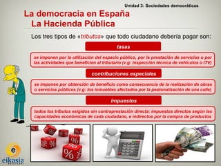 Unidad 3: Sociedades democráticas

La democracia en España
 La Hacienda Pública
 Los tres tipos de «tributos» que todo ciudadano debería pagar son:
                                           tasas
  se imponen por la utilización del espacio público, por la prestación de servicios o por
  las actividades que beneficien al tributario (v.g: inspección técnica de vehículos o ITV)

                              contribuciones especiales
  se imponen por obtención de beneficio como consecuencia de la realización de obras
  o servicios públicos (v.g: los inmuebles afectados por la peatonalización de una calle)

                                        impuestos
  todos los tributos exigidos sin contraprestación directa: impuestos directos según las
  capacidades económicas de cada ciudadano, e indirectos por la compra de productos
 