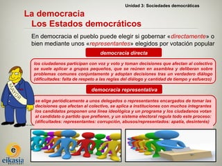 Unidad 3: Sociedades democráticas

La democracia
 Los Estados democráticos
 En democracia el pueblo puede elegir si gobernar «directamente» o
 bien mediante unos «representantes» elegidos por votación popular
                                   democracia directa
  los ciudadanos participan con voz y voto y toman decisiones que afectan al colectivo
  se suele aplicar a grupos pequeños, que se reúnen en asamblea y deliberan sobre
  problemas comunes conjuntamente y adoptan decisiones tras un verdadero diálogo
  (dificultades: falta de respeto a las reglas del diálogo y cantidad de tiempo y esfuerzo)

                              democracia representativa

  se elige periódicamente a unos delegados o representantes encargados de tomar las
  decisiones que afectan al colectivo, se aplica a instituciones con muchos integrantes
  los candidatos proponen una línea ideológica y un programa y los ciudadanos votan
  al candidato o partido que prefieren, y un sistema electoral regula todo este proceso:
  (dificultades: representantes: corrupción, abusos/representados: apatía, desinterés)
 