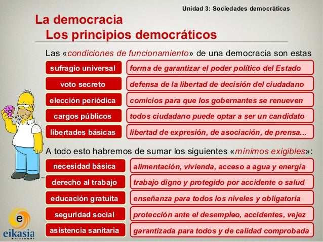 Las sociedades democráticas