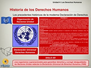 Unidad 4: Los Derechos Humanos



Historia de los Derechos Humanos
 Los precedentes históricos de la moderna Declaración de Derechos
                                                                            PREÁMBULO
    Organización de           CONSIDERANDO que la libertad, la justicia y la paz en el mundo tienen por base el reconocimiento
                              de la dignidad intrínseca y de los derechos iguales e inalienables de todos los miembros de la familia
    Naciones Unidad           humana; Considerando que el desconocimiento y el menosprecio de los derechos humanos han
                              originado actos de barbarie ultrajantes para la conciencia de la humanidad, y que se ha proclamado,
                              como la aspiración más elevada del hombre el advenimiento de un mundo en que los seres humanos
                              liberados del temor y de la miseria, disfruten de la libertad de palabra y de la libertad de creencias;
                              CONSIDERANDO esencial que los derechos humanos sean protegidos por un régimen de Derecho, a
                              fin de que el hombre no se vea compelido al supremo recurso de la rebelión contra la tiranía y la
                              opresión;
                              CONSIDERANDO también esencial promover el desarrollo de relaciones amistosas entre las
                              naciones;
                              CONSIDERANDO que los pueblos de las Naciones Unidas han reafirmado en la Carta su fe en los
                              derechos fundamentales del hombre, en la dignidad y el valor de la persona humana y en la igualdad
                              de derechos de hombres y mujeres, y se han declarado resueltos a promover el progreso social y a
                              elevar el nivel de vida dentro de un concepto más amplio de la libertad;
                              CONSIDERANDO que los Estados Miembros se han comprometido a asegurar, en cooperación con
                              la Organización de las Naciones Unidas, el respeto universal y efectivo a los derechos y libertades
                              fundamentales del hombre, y
                              CONSIDERANDO que una concepción común de estos derechos y libertades es de la mayor
                              importancia para el pleno cumplimiento de dicho compromiso;
                                                          LA ASAMBLEA GENERAL proclama la presente
                                                     DECLARACIÓN UNIVERSAL DE DERECHOS HUMANOS
                              como ideal común por el que todos los pueblos y naciones deben esforzarse, a fin de que tanto los
                              individuos como las instituciones, inspirándose constantemente en ella, promuevan, mediante la
  Declaración Universal       enseñanza y la educación, el respeto a estos derechos y libertades, y aseguren, por medidas
                              progresivas de carácter nacional e internacional, su reconocimiento y aplicación universales y
   Derechos Humanos           efectivos, tanto entre los pueblos de los Estados Miembros como entre los de los territorios colocados
                              bajo su jurisdicción.



                                          SIGLO XX
  crea organismos supranacionales para garantizar derechos y corregir desigualdades
  las Naciones Unidas redactan la Declaración Universal de Derechos Humanos (1948)
 