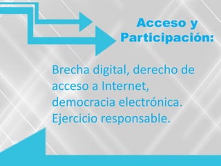 Acceso y
Participación:
Brecha digital, derecho de
acceso a Internet,
democracia electrónica.
Ejercicio responsable.
 