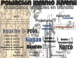 1848 -> 21% 1868 -> 26.7% 1898 -> 33.2% 1916 -> 38.1% 1827 ->  45% de población menor de 15 años ->  60.5% de población menor de 25 años Censo Provincial 1927, AMI vol. 98, 1925. Estadística de “legitimidad” En: Salazar,  Ser niño huacho… Gavillas y Combinadas Bandido Roto  ->   Alzado  ->  Flaite Barbarie  ->   Pobreza  ->  Posmiseria Bandas y  Narcoguerrillas 