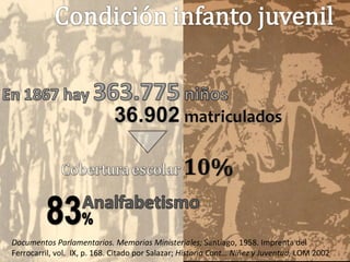 Documentos Parlamentarios. Memorias Ministeriales;  Santiago, 1958. Imprenta del Ferrocarril, vol.  IX, p. 168. Citado por Salazar;  Historia Cont… Niñez y Juventud,  LOM 2002 