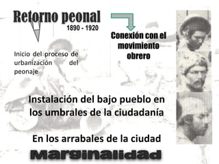 1890 - 1920 Inicio del proceso de urbanización del peonaje Instalación del bajo pueblo en los umbrales de la ciudadanía En los arrabales de la ciudad Conexión con el movimiento obrero 