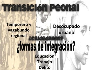 Temporero y vagabundo regional Desocupado urbano ¿formas de integración? Educación Trabajo Delito 