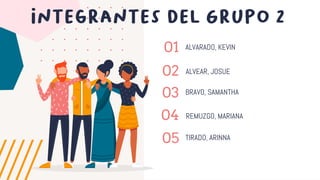 01
02
03
04
ALVARADO, KEVIN
ALVEAR, JOSUE
BRAVO, SAMANTHA
TIRADO, ARINNA05
REMUZGO, MARIANA
 