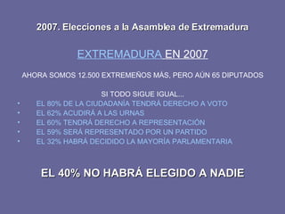 2007. Elecciones a la Asamblea de Extremadura EXTREMADURA  EN 2007 AHORA SOMOS 12.500 EXTREMEÑOS MÁS, PERO AÚN 65 DIPUTADOS SI TODO SIGUE IGUAL... EL 80% DE LA CIUDADANÍA TENDRÁ DERECHO A VOTO EL 62% ACUDIRÁ A LAS URNAS EL 60% TENDRÁ DERECHO A REPRESENTACIÓN EL 59% SERÁ REPRESENTADO POR UN PARTIDO EL 32% HABRÁ DECIDIDO LA MAYORÍA PARLAMENTARIA EL 40% NO HABRÁ ELEGIDO A NADIE 