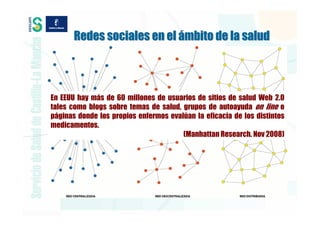 Redes sociales en el ámbito de la salud



En EEUU hay más de 60 millones de usuarios de sitios de salud Web 2.0
tales como blogs sobre temas de salud, grupos de autoayuda on line o
páginas donde los propios enfermos evalúan la eficacia de los distintos
medicamentos.
                                       (Manhattan Research. Nov 2008)
 